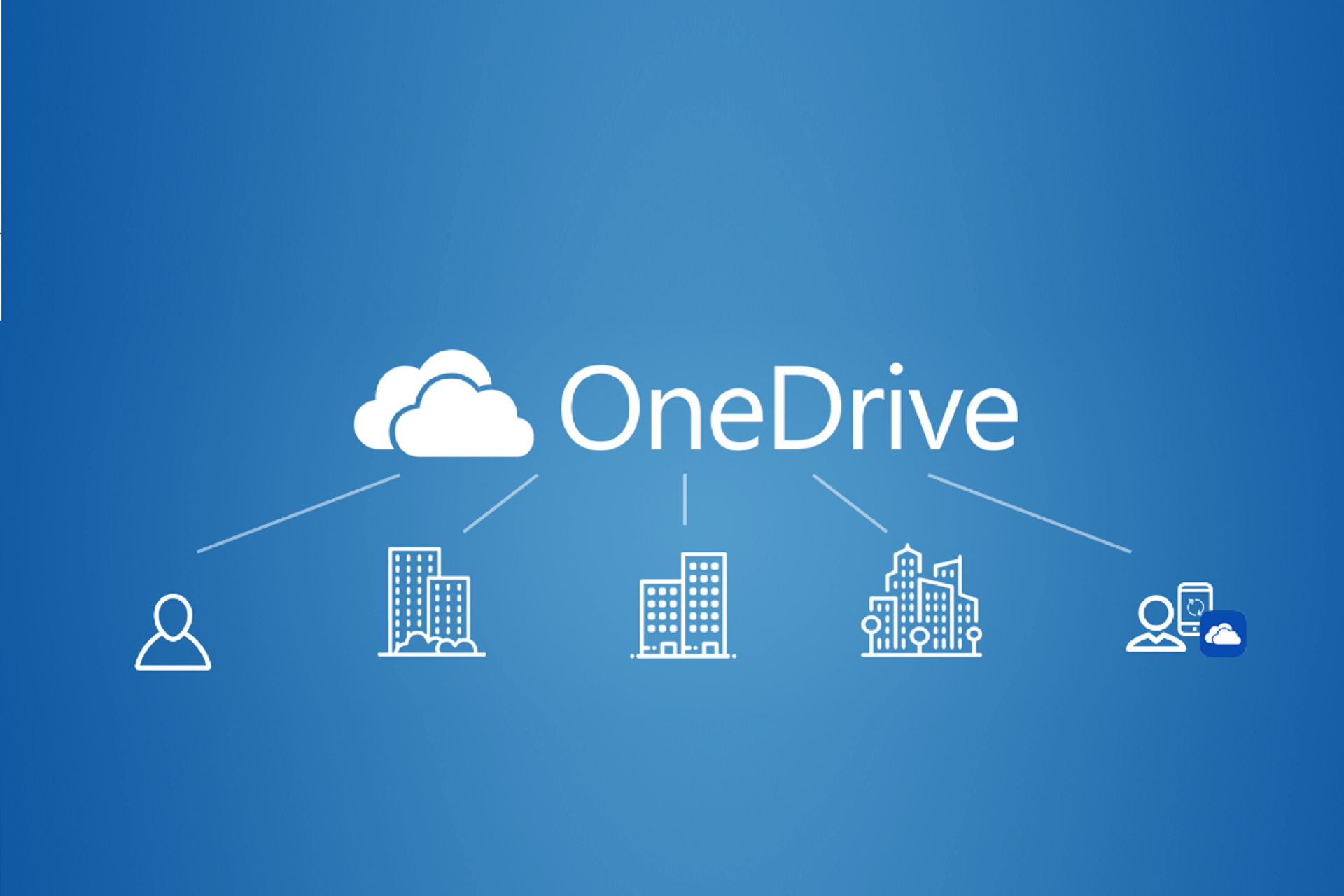 onedrive for mac sync problems